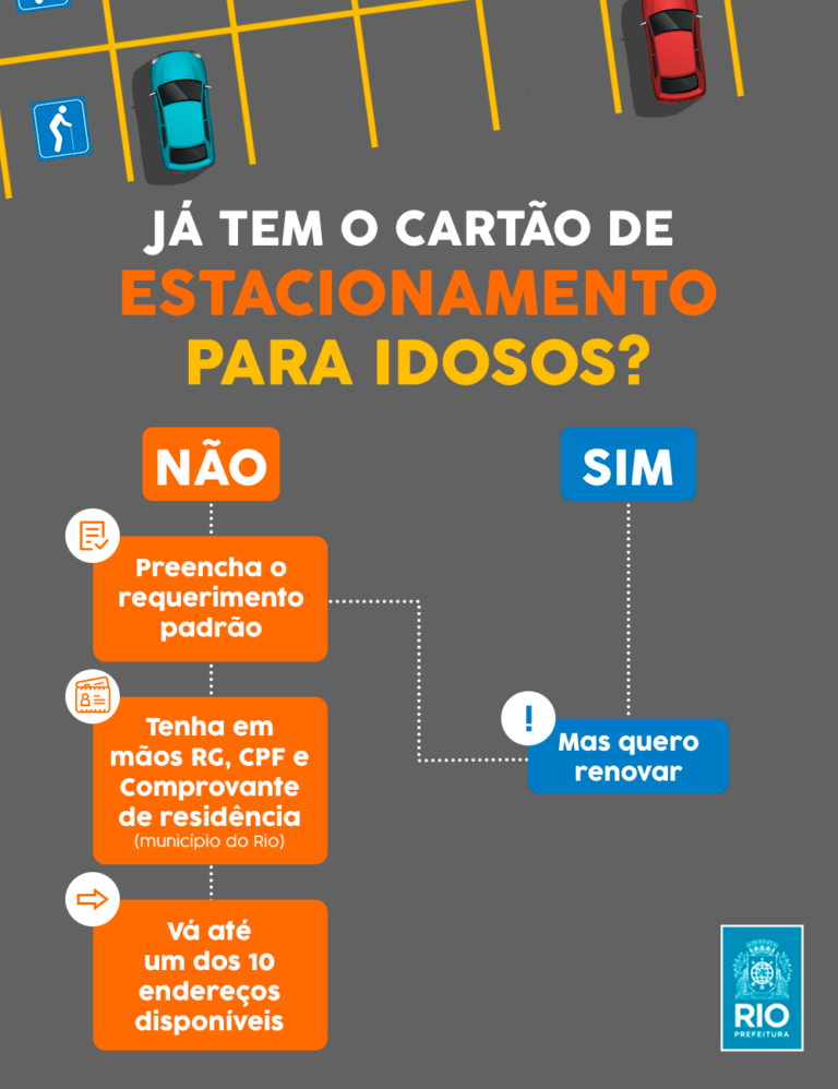 Como tirar o cartão de autorização especial de estacionamento para idosos