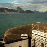 O Forte de Copacabana e o seu Museu Histórico