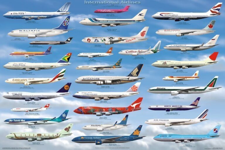 Aeroportos, Cias Aéreas e Taxi Aéreo
