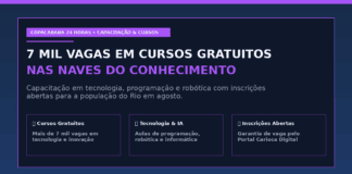 Cursos Gratuitos nas Naves do Conhecimento