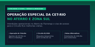 Operação de Trânsito da CET-Rio no Aterro do Flamengo
