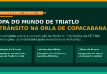 Copa do Mundo de Triatlo na Orla de Copacabana