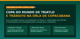 Copa do Mundo de Triatlo na Orla de Copacabana