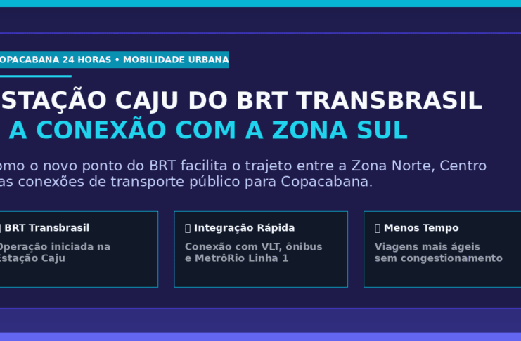 Expansão do BRT Transbrasil e Conexões com a Zona Sul